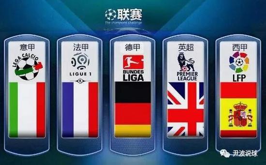 仅显示了自